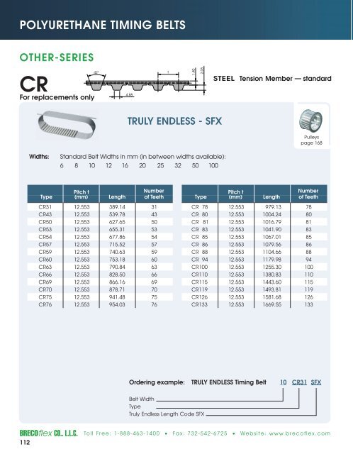 Polyurethane Timing Belts - BRECOflex CO., LLC