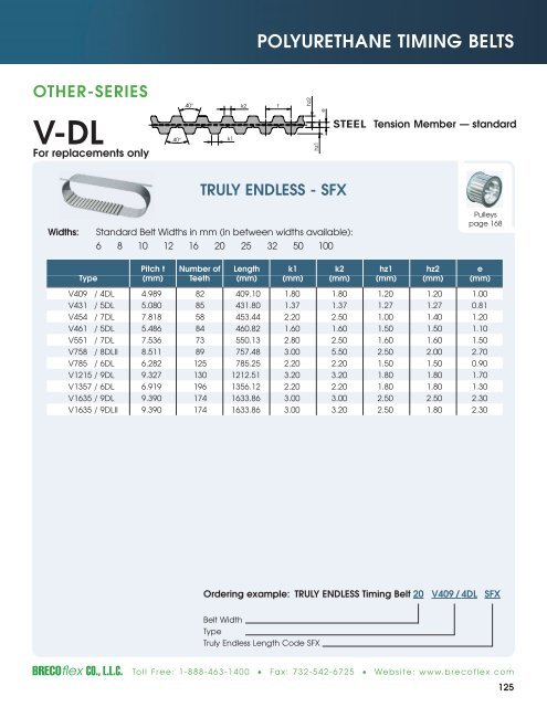 Polyurethane Timing Belts - BRECOflex CO., LLC