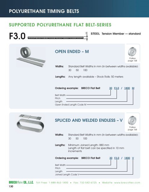 Polyurethane Timing Belts - BRECOflex CO., LLC