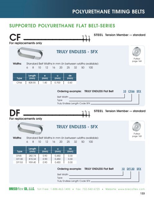 Polyurethane Timing Belts - BRECOflex CO., LLC