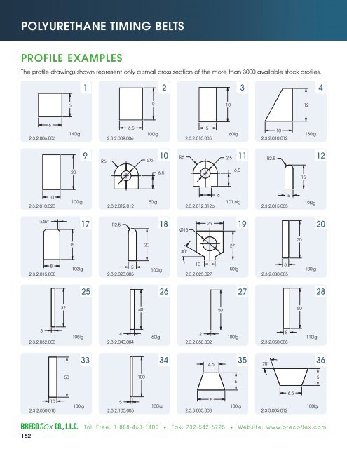Polyurethane Timing Belts - BRECOflex CO., LLC