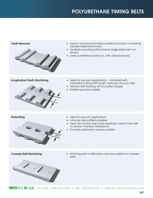 Polyurethane Timing Belts - BRECOflex CO., LLC
