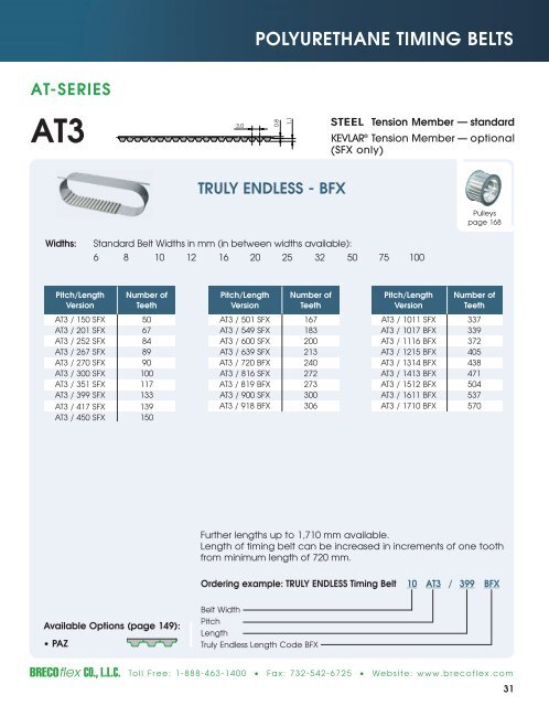 Polyurethane Timing Belts - BRECOflex CO., LLC