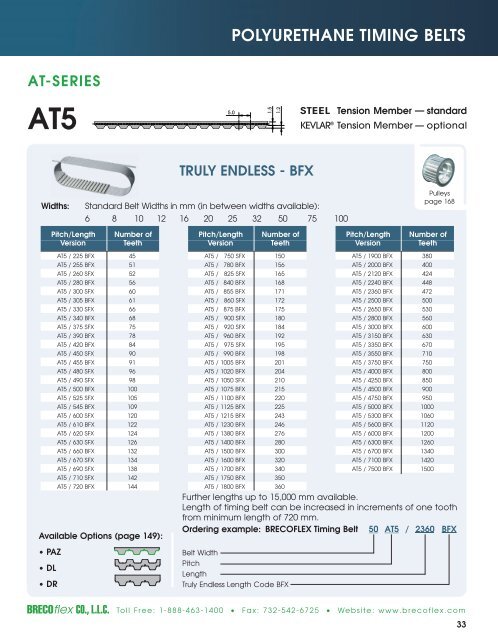 Polyurethane Timing Belts - BRECOflex CO., LLC