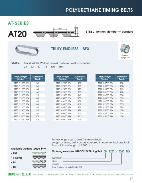 Polyurethane Timing Belts - BRECOflex CO., LLC