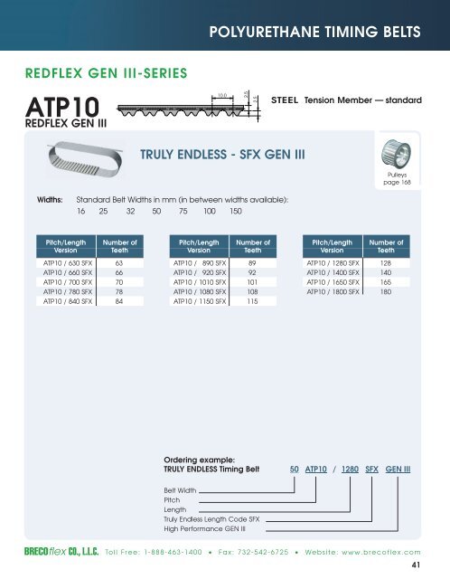 Polyurethane Timing Belts - BRECOflex CO., LLC