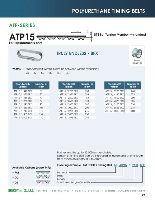 Polyurethane Timing Belts - BRECOflex CO., LLC