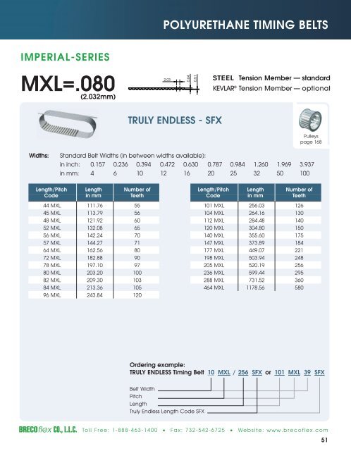 Polyurethane Timing Belts - BRECOflex CO., LLC
