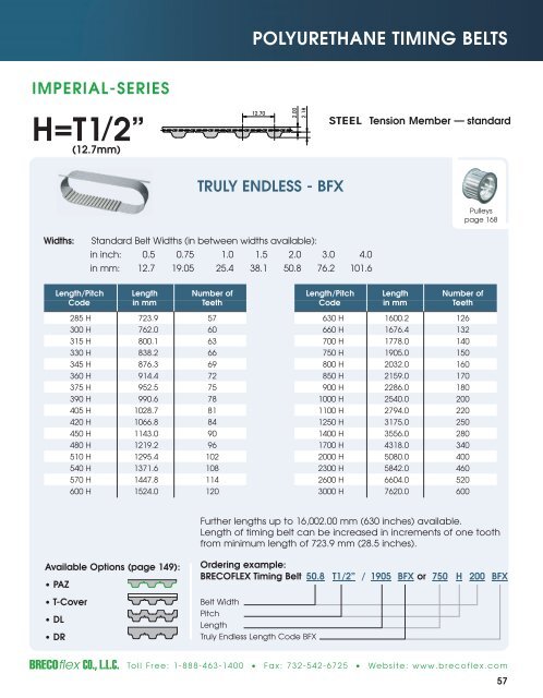 Polyurethane Timing Belts - BRECOflex CO., LLC