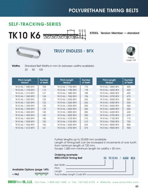 Polyurethane Timing Belts - BRECOflex CO., LLC