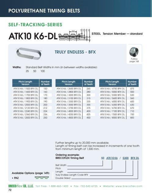 Polyurethane Timing Belts - BRECOflex CO., LLC