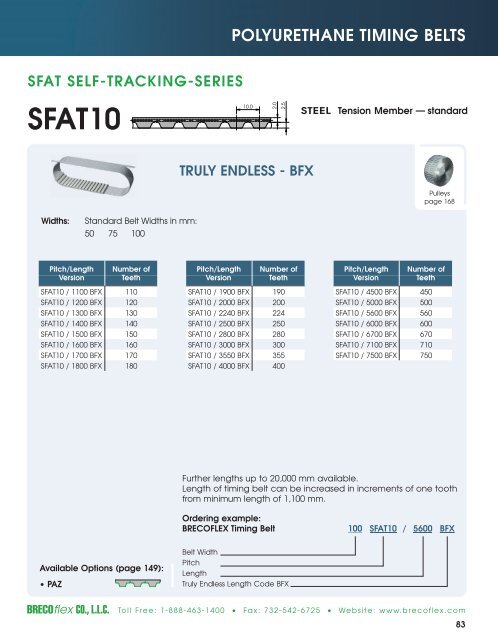 Polyurethane Timing Belts - BRECOflex CO., LLC