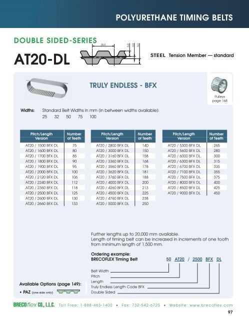 Polyurethane Timing Belts - BRECOflex CO., LLC