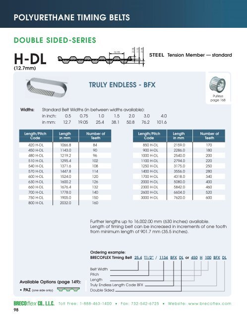 Polyurethane Timing Belts - BRECOflex CO., LLC