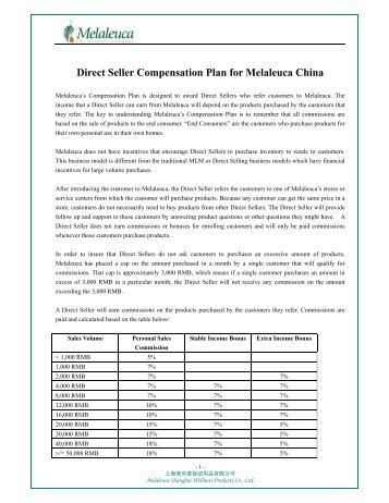 Direct Seller Compensation Plan for Melaleuca China