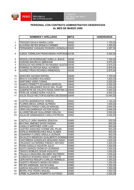 PERSONAL CON CONTRATO ADMINISTRATIVO DE ... - Imarpe