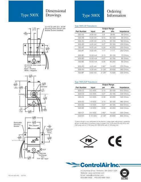 Control Air - I/P positioner - Spec Sheet - CEXI