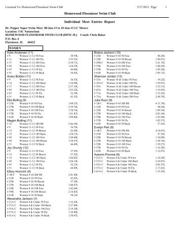 Joliet Jets Dr. Pepper Entries - Homewood Flossmoor Swim Club