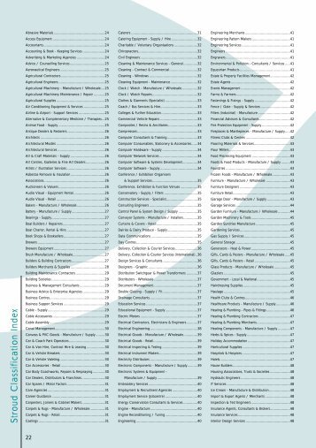 Stroud Classification Index - Stroud District Council