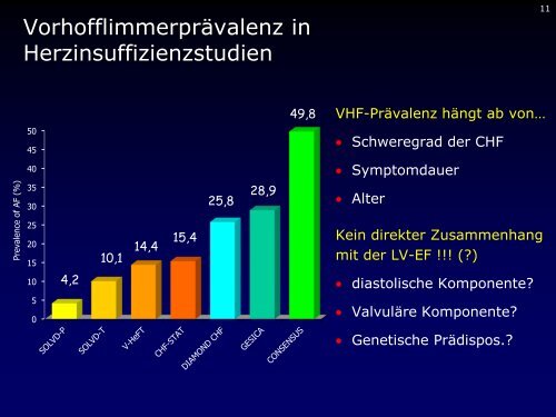 Dr. med. Breithardt - Kardioecho-Update 2013