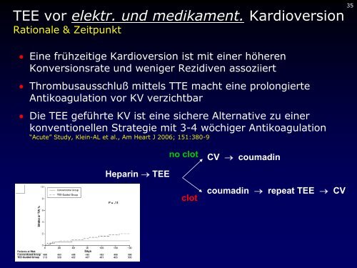 Dr. med. Breithardt - Kardioecho-Update 2013