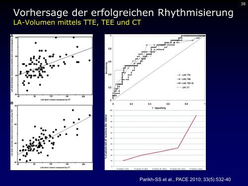 Dr. med. Breithardt - Kardioecho-Update 2013