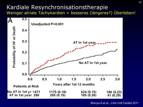 Dr. med. Breithardt - Kardioecho-Update 2013