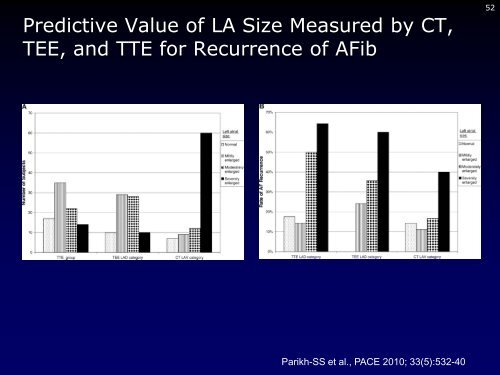 Dr. med. Breithardt - Kardioecho-Update 2013