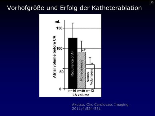 Dr. med. Breithardt - Kardioecho-Update 2013