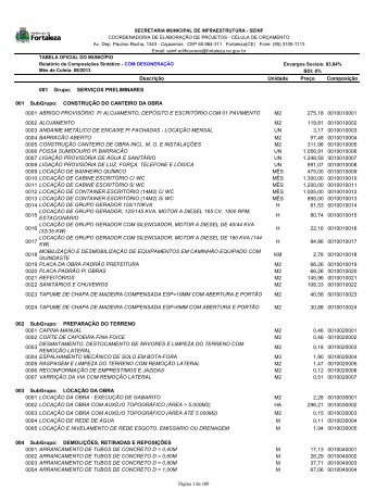 abela sÃ­ntetica com desoneraÃ§Ã£o - Prefeitura Municipal de Fortaleza