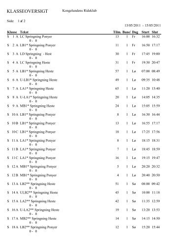KLASSEOVERSIGT - Kongelundens Rideklub