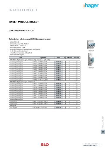 32 MODUULIKOJEET - SLO