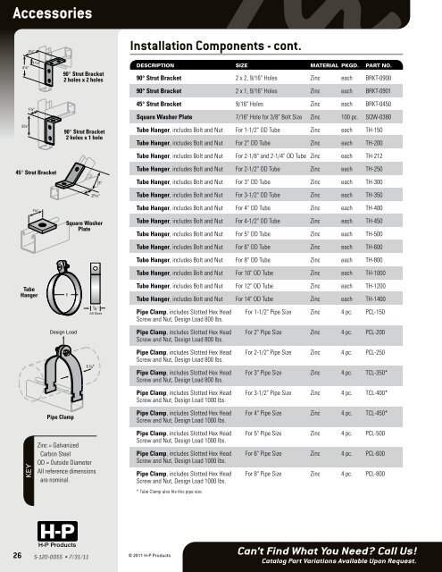 INDUSTRIAL VACUUM COMPONENTS - HP Products