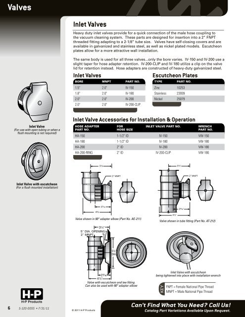 INDUSTRIAL VACUUM COMPONENTS - HP Products