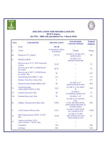 SPECIFICATION FOR MOTOR GASOLINE BS II Category (IS 2796 ...