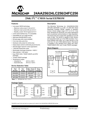 256 I2C CMOS Serial EEPROM