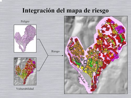 Escala de urbanizaciÃ³n