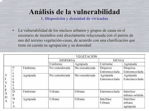 Escala de urbanizaciÃ³n