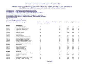 Liste des médicaments commercialisés au  Luxembourg - CNS