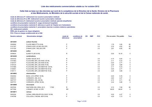 Liste des médicaments commercialisés au  Luxembourg - CNS