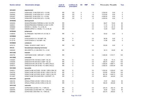 Liste des médicaments commercialisés au  Luxembourg - CNS