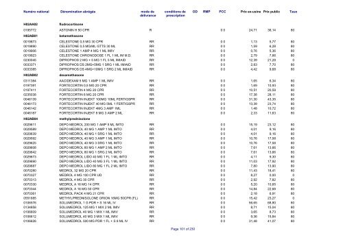 Liste des médicaments commercialisés au  Luxembourg - CNS