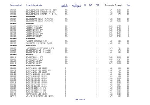 Liste des médicaments commercialisés au  Luxembourg - CNS