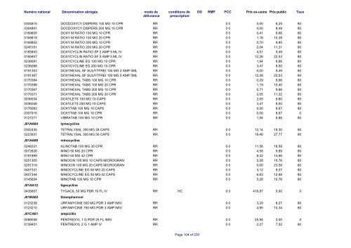 Liste des médicaments commercialisés au  Luxembourg - CNS