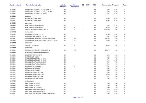 Liste des médicaments commercialisés au  Luxembourg - CNS