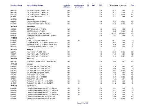 Liste des médicaments commercialisés au  Luxembourg - CNS