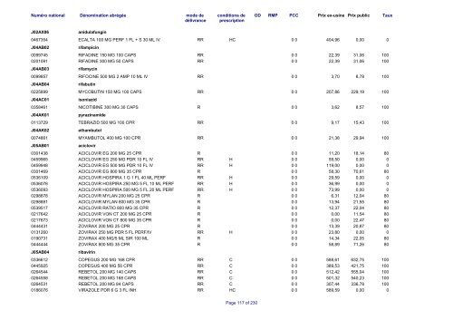 Liste des médicaments commercialisés au  Luxembourg - CNS