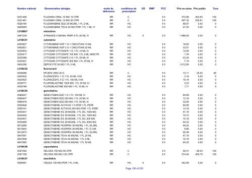 Liste des médicaments commercialisés au  Luxembourg - CNS