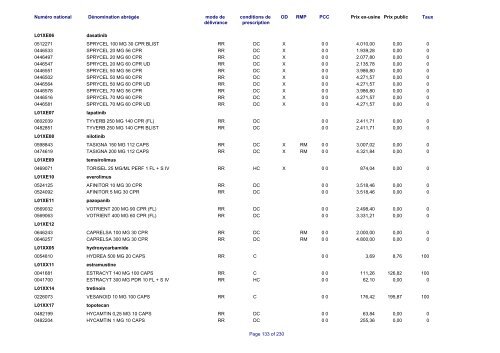 Liste des médicaments commercialisés au  Luxembourg - CNS