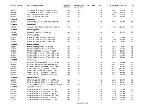 Liste des médicaments commercialisés au  Luxembourg - CNS